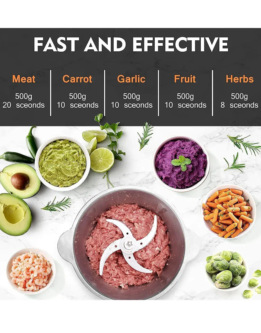 2L Meat & Vegetable Push Chopper - Premium Quality